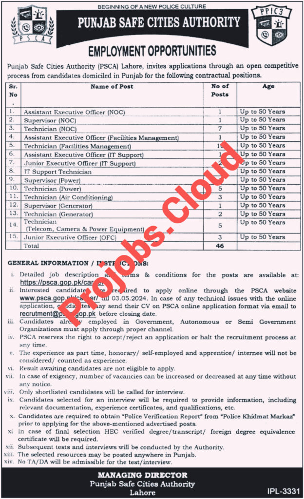 Latest PSCA Jobs 2024 - Punjab Safe Cities Authority Online Apply